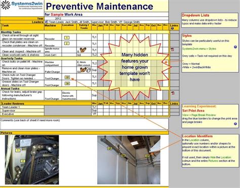 tpm examples|tpm checklist example.